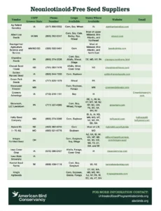 Neonicotinoid Free Seed Suppliers List (August 2026)